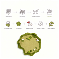 Tapis pour animaux fait main, décor Forêt 3D, surface en sisal, rectangulaire, bordure en peluche douce, fermeture auto-agrippante, motif Lapin et Champignon mignons