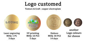 Venta al por mayor y personalización directa <span class=keywords><strong>de</strong></span> fábrica promoción <span class=keywords><strong>de</strong></span> Marca Taza <span class=keywords><strong>de</strong></span> cerámica <span class=keywords><strong>de</strong></span> estilo clásico con sello <span class=keywords><strong>de</strong></span> bronce para el hogar y el regalo - Product Image 6