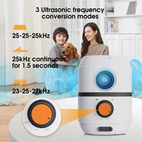 Dispositif anti-aboiement automatique rechargeable en plastique, répulsif intelligent pour chiens, idéal pour l'entraînement domestique en intérieur - Vente chaude