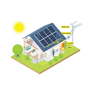 Mppt kontrol 5kw güneş enerjisi sistemi kapalı ızgara elektrikli arabalar için güneş enerjisi sistemi 35 kw hibrid