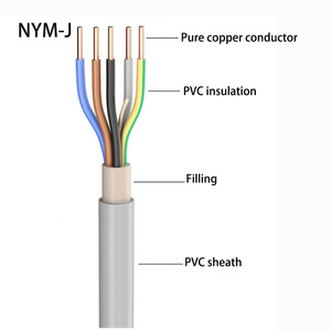 Câble <span class=keywords><strong>NYM</strong></span> <span class=keywords><strong>NYM</strong></span>-J <span class=keywords><strong>NYM</strong></span>-O3X1.5mm2 3X4mm2 2X1.5mm2 PVC isolation PVC gaine câble d'alimentation - Product Image 6