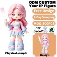 Weimeitoy Statuetta Personalizzata in PVC, Design su Misura, Giocattolo da Collezione per Adulti e Bambini