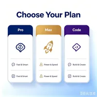 Abonnement Claude AI Max - Plan Officiel Pro - Accès aux Outils IA pour les Entreprises - Mensuel