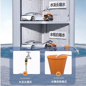 Nettoyeur Haute Pression Électrique 1500W pour Voiture, Pompe en Laiton Orange, Personnalisation OEM - Product Image 4