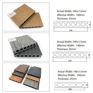 Prix d'usine : Clôtures en WPC, <span class=keywords><strong>clips</strong></span> de fixation pour terrasses en WPC, installation facile, revêtement de sol extérieur DIY pour villa et jardin - Product Image 2
