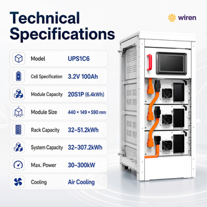 32kWh-307.2kWh UPS1C6ระบบ LiFePO4เก็บพลังงานแบตเตอรี่30kW-300kW ตู้แร็ค - Product Image 5