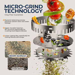 Máy xử lý rác thải thức ăn liên tục ROUNY 1/2 HP dành cho nhà bếp, động cơ DC 375W êm ái, dễ lắp đặt, máy nghiền 3 cấp - Product Image 2