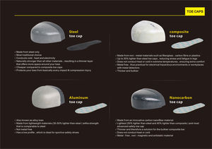 Zapatos DE SEGURIDAD transpirables impermeables de alta calidad <span class=keywords><strong>Botas</strong></span> de seguridad de corte alto con punta de acero de cuero para construcción industrial - Product Image 5