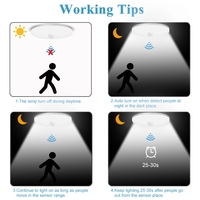 Éclairage de plafond PIR pour couloir, allée, lumière nocturne à induction, lumière de plafond à détecteur de mouvement LED/lampe de plafond LED/lumière intelligente pour la maison