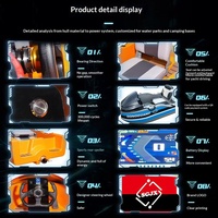 Mini Jet-boat à Pédales Électrique pour Karting Aquatique – Alimentation Lithium – Idéal Attractions Touristiques – Prix de Gros