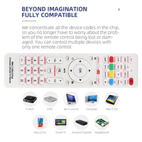 Mando a distancia de TV inteligente universal blanco de gran venta, X PLUS, blanco, para todas las marcas