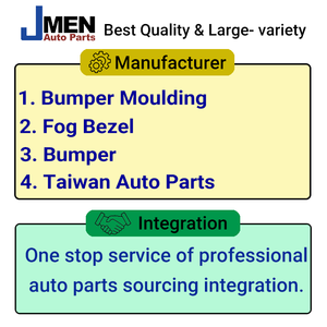 Jmen แผ่นปิดขอบกันชนรถยนต์,สำหรับ SUZUKI GRAND VITARA อะไหล่ตัวเครื่อง - Product Image 6