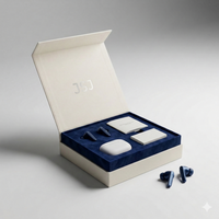 Boîtes d'emballage en papier haut de gamme pour écouteurs sans fil, casques Bluetooth et casques à réduction de bruit IA – Distribution