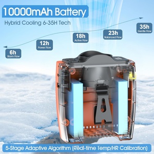 Portable 10000mAh Lithium-Ion Battery Waist Fan with LED SOS <b>Light</b> Five Wind Speed Wearable Design for Outdoor Use - Product Image 5