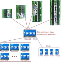 Module de relais BSSY)4-32CH 10A 20A 12V 24V RS485 avec paramètres de configuration DIP, port série Modbus RTU UART, carte de commutation HMI PLC