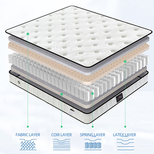 Комфортный матрас для снятия давления - Product Image 6