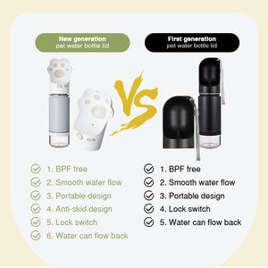 Eveich ODM Novo Design Logotipo personalizado embalagem colorida garrafa de plástico para cães de estimação garrafa de água para cães tigela de comida para animais de estimação garrafa de água - Product Image 4