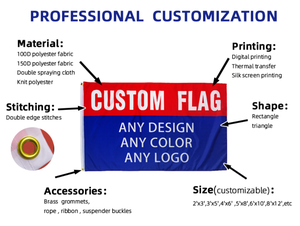 Drapeau et bannières personnalisables 100 % polyester avec logo sur mesure, petits et grands formats, pour équipes de football mondiales, 3x5 - Product Image 3