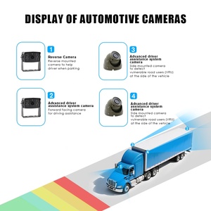 Система видеорегистрации 4G MDVR 4/8 каналов с GPS и Wi-Fi для грузовиков: 1080P камера переднего вида 360°, мониторинг слепых зон и усталости водителя - Product Image 2