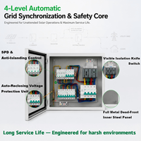 Boîtier de distribution d'énergie intelligent avec dispositif de réenclenchement automatique et protection contre la foudre SPD – Solution PDU connectée au réseau