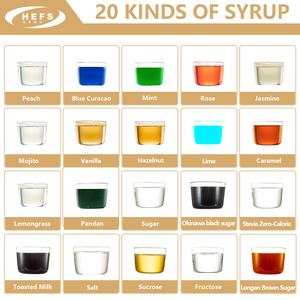 2.35kg <span class=keywords><strong>Sirop</strong></span> liquide à saveur de lait grillé <span class=keywords><strong>Sirop</strong></span> de cassonade concentré <span class=keywords><strong>pour</strong></span> café <span class=keywords><strong>Latte</strong></span> Boba Ingrédients de thé à bulles - Product Image 5