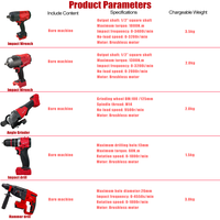Kit combiné sans fil sans balais Milw Series 18V Lithium-Ion avec batteries 5.0 Ah, chargeur, sacs à outils (personnalisation possible)