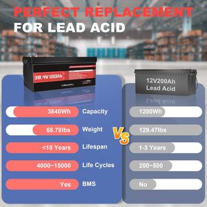 38.4V 100Ah LiFePO4 リチウムゴルフカートバッテリー 内蔵200A BMS 15000サイクル ゴルフカート/ユーティリティ車両/RVバックアップ電源 36V - Product Image 5