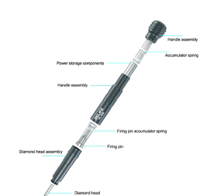 ปากกาสำหรับถอดฝาหลังกระจก <span class=keywords><strong>iPhone</strong></span> X XS 11 11 <span class=keywords><strong>Pro</strong></span> 12 12 <span class=keywords><strong>PRO</strong></span> MAX 13 13 <span class=keywords><strong>Pro</strong></span> Max เครื่องมือสำหรับแกะกระจกหลัง - Product Image 2