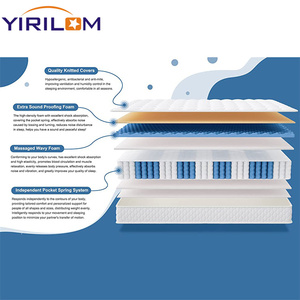 Vente en gros de bonne qualité, unité de ressorts en spirale, tissu tissé non toxique bleu, matelas à ressorts ensachés - Product Image 6