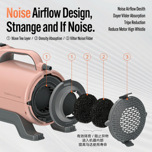 Secador de Pelo para Mascotas de Secado Rápido para Perros y Gatos, Secador de Pelo Shernbao SHD-2600P para Eliminar el Agua Rápidamente - Product Image 4