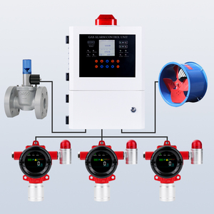 <span class=keywords><strong>Detector</strong></span> de Gás <span class=keywords><strong>CO2</strong></span> Fixo à Prova de Explosão Industrial com Sensor Infravermelho, Faixa de 5 / 100 %VOL com ATEX CE para Segurança do Pessoal - Product Image 6