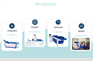 เครื่อง EECP เพื่อบรรเทาอาการปวดหัวใจและโรคหลอดเลือดหัวใจตีบ - Product Image 4