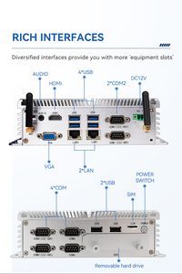 Hot bán Win10 win11 Máy tính để bàn PC nhúng Nhôm 8 gam RAM 128 gam lưu trữ Intel không quạt công nghiệp Mini PC RJ45 LAN 4 gam VGA Linux - Product Image 6