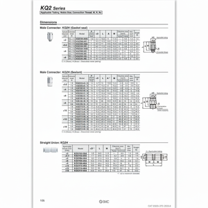 Raccord instantané SMC Pneumatics KQ2H06-02AS pièces pneumatiques - Product Image 1