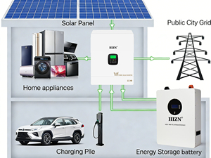 Batería de Litio de 25.6V 100Ah para Montaje en Pared, 2.56kwh, Batería Solar para Sistemas Fuera de Red, 25.6V 100AH 2.56kwh 5kwh 10kwh 15kwh, Litio Io - Product Image 6