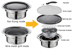 Roestvrijstalen Koreaanse Bbq <span class=keywords><strong>Grill</strong></span> Tafelblad Houtskool Bbq <span class=keywords><strong>Grill</strong></span> Met Bakvorm En Braadgaas - Product Image 2