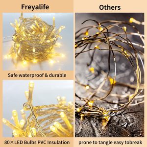 Vente d'usine : Guirlandes lumineuses LED de 2 mètres, feuilles de vigne artificielles, décoration de mariage - Product Image 6