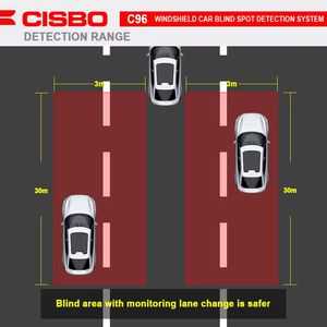 Sensore angolo cieco Bsd sistema per assistente cambio corsia auto - Product Image 2