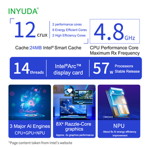 Mini PC Inyuda Haute Performance Ultra 64 Go DDR5 1 To M.2 NVMe SSD Ordinateur de Jeu Compact de Bureau Compatible Prises AU/EU/UK NUC - Product Image 3