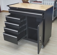 Armoire d'atelier mobile robuste à 5 tiroirs noire, coffre à outils 36 pouces/914*460*945 mm pour salons de coiffure et salons de tatouage, faible MOQ