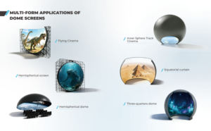 Solution clé en main RenixSim pour musée : Dôme d'expérience cinématographique immersive à 360°, <span class=keywords><strong>Cinéma</strong></span> volant à œil nu personnalisable - Product Image 3