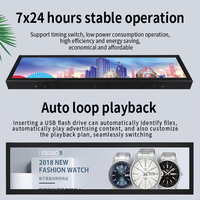 19 21 28 pouces Ultra Wide Monitor Shelf Edge Stretched Dual Bar Lcd Touch Display