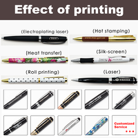 Stylos à bille en plastique multicolores, revêtement caoutchouc, vente en gros, meilleur prix, avec logo personnalisé OEM pour la papeterie