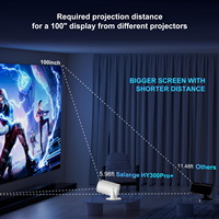 Projecteur de cinéma maison intelligent portable 2025, décodage vidéo, mini projecteur avec double WIFI, HY300 Pro