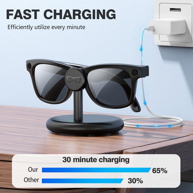 Portable Metal Charging Station Base Stand Dock Charger with USB-C for Ray-Ban Meta AI Smart Glasses Wayfarer Skyler and More