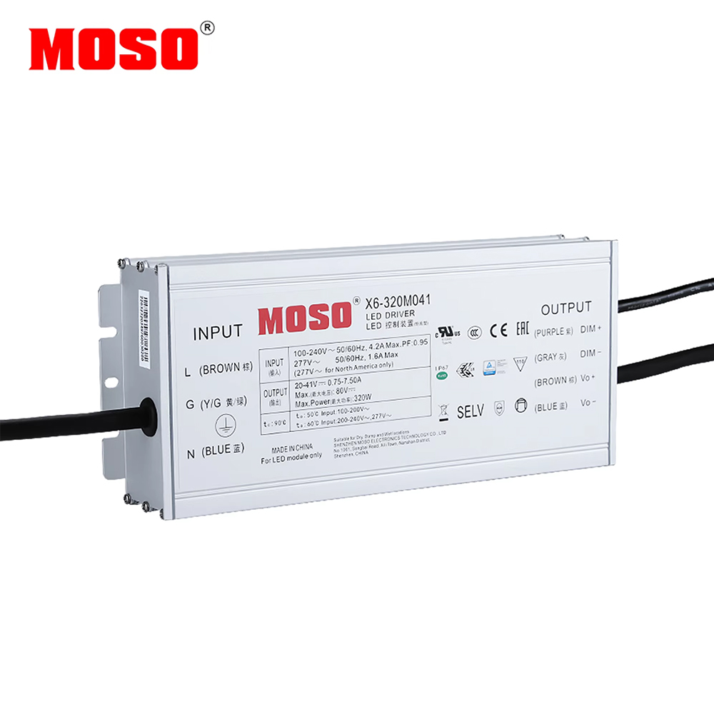 Wholesale MOSO LED Driver - Efficient & Reliable Lighting