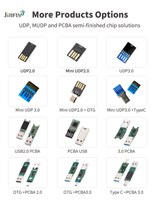 USB 3.0/2.0 Flash Drive, kapasitas asli USB 2.0 dengan 4G 8G 16G 32G 64G 128GB pilihan untuk penyimpanan musik/komputer mobil