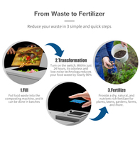 Composteur industriel robuste de 50 kg pour déchets alimentaires, 3,32 kW, en acier inoxydable, pour cantine et cuisine centrale