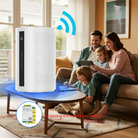 OEM/ODM 5G WiFi6 Dual-Band mit SIM-Steckplatz und 1000Mbps Gigabit-Ethernet-Anschlüssen AX3000 Geschwindigkeit für Effizientes Internet