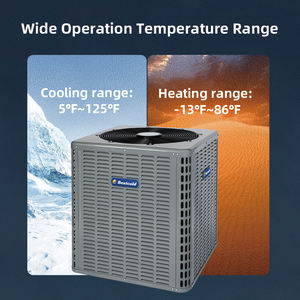 Bestcold R32มาตรฐาน18 Seer เครื่องแยกยูนิตระบบ HVAC ตัวจัดการอากาศใน24000-60000Btu เครื่องปรับอากาศเชิงพาณิชย์ - Product Image 6